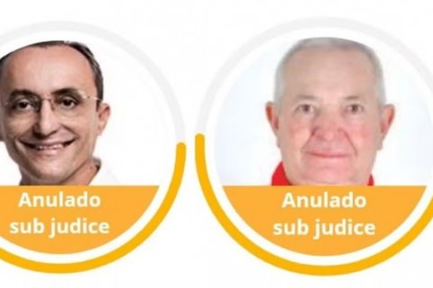 Dois municípios do RN elegeram prefeitos que não sabem se poderão assumir por pendências judiciais